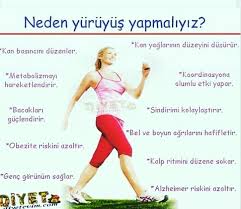 Sara Mitrani Adli Kullanicinin Saglik Panosundaki Pin Saglik Diyet Gencler