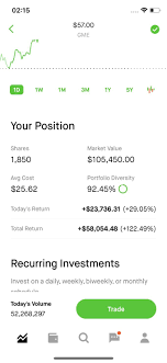 People found it particularly hilarious that a company like gamestop could soon be as attractive to investors as big tech companies are today. Wallstreetbets Gamestop Short Squeeze Know Your Meme