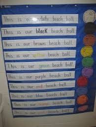 100 Best Pocket Charts Images Kindergarten Literacy