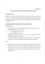 Pelan strategik psv tahun 2017 by putri_putra. Surat Pekeliling Ikhtisas Kementerian Pendidikan Malaysia Bilangan 8 Tahun 2016 Pelaksanaan Kurikulum Standard Sekolah Rendah Semakan 2017 Secara Berperingkat Peringkat Mulai Tahun 2017