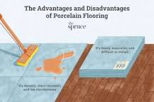 Porcelain Floor Tile Pros and Cons
