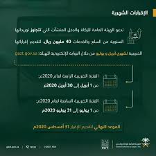 اهداف ومهام مصلحة الزكاة والدخل : Ø§Ù„Ø²ÙƒØ§Ø© ÙˆØ§Ù„Ø¯Ø®Ù„ ØªØ¯Ø¹Ùˆ Ø§Ù„Ù…Ù†Ø´Ø¢Øª Ø¥Ù„Ù‰ ØªÙ‚Ø¯ÙŠÙ… Ø¥Ù‚Ø±Ø§Ø±Ø§Øª Ø§Ù„Ù‚ÙŠÙ…Ø© Ø§Ù„Ù…Ø¶Ø§ÙØ© Ø¹Ù† Ø´Ù‡Ø± ÙŠ Ø£Ø¨Ø±ÙŠÙ„ ÙˆÙŠÙˆÙ„ÙŠÙˆ Ø§Ù„Ù…Ø¯ÙŠÙ†Ø©
