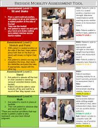 Https Www Uclahealth Org Nursing Workfiles Continuingeducation2015 Teachback Umovebmat Trainingpresentation Pdf