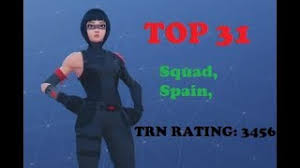 You can filter by console or region. Fortnite Top 31 On Trn Rating Squad Spain Pc Youtube