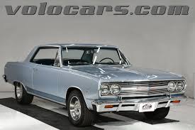Image result for Glacier Gray 1965 Chevelle