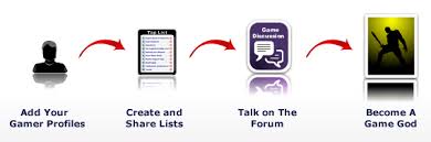 We did not find results for: Top Games 2012 New Game Releases Game Trailers Top Games Of All Time By Meltedjoystick