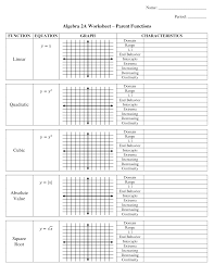 Transformation with functions is not an easiest of topics. 31 Parent Functions And Transformations Worksheet Answers Worksheet Resource Plans