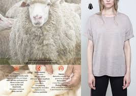 According to the cashmere and camel hair manufacturers institute (cchmi), there are many, many sources that supplying the hair including china, mongolia, iran, afghanistan, russia, new zealand, tibet and australia.ix those aren't necessarily a tremendous amount of places. Yarn Info Archives Pepper Vally