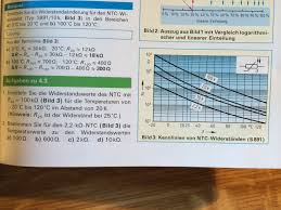 Heute zeige ich dir ganz kompakt, ein paar praxisbezogene info's zum ntc widerstand. Ntc Widerstand Kennlinie Ablesen Physik Elektronik Elektrotechnik