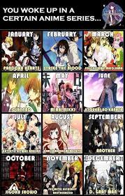 Marv does one right back upon overhearing the cannibal's. Creepy Yandere Quotes Creepy Anime Smile Tumblr Feel Free To Add An Example Mildred Huerta