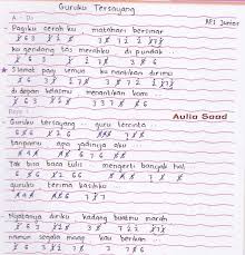 Not Angka Guruku Tersayang Piano Lagu Guru Pianika