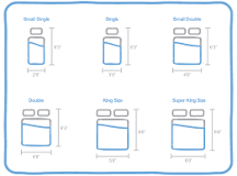 UK Bed Sizes: The Bed And Mattress Size Guide