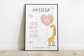 Quadretto Personalizzato Con Nome Bimba Regalo Per Nascita Cameretta Stampabile Neonato Nascita Stampabile Neonato