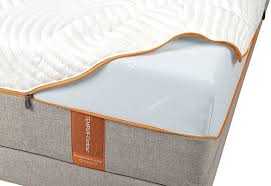 Tempur Pedic Contour Rhapsody Luxe Review The Sleep Judge