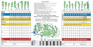 Related:san francisco golf club olympic club golf los angeles country club riviera country club hat riviera golf bel air country club la country club pine valley golf the buck club riviera country club bag tag riviera +c $17.38 shipping. Scorecard Mattawanggolfclub
