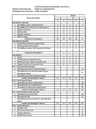 Silabus kelas 6 edisi revisi 2018~pada kesempatan ini guru cerdas berbagi tentang silabus kelas 6 sd/mi kurikulum 2013 revisi 2018, sebelum mengunduh file yang telah kami sediakan di akhir artikel ini silahkan baca cuplikan file yang kami tulis di bawah ini Silabus Gambar Teknik Otomotif Kurikulum 2013 Revisi 2017 Tempat Berbagi Gambar