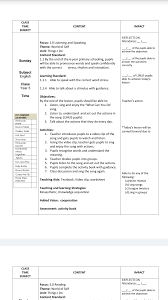 Introductory guide to the common european framework. Cefr Year 2 Worksheet
