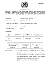 Join malaysia's premier capital market regulator at the sc, we offer you excellent career. Jawatan Kosong Kerajaan 2017 Di Majlis Perbandaran Nilai Mpn 31 Ogos 2017 Appjawatan Malaysia