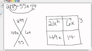 The intermediate algebra book has a discussion of the ac method that makes it much worse than it has to. Factoring Trinomials With The X Box Method Youtube