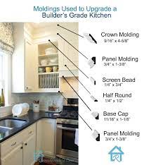 Adding Moldings To Your Kitchen Cabinets Kitchen Soffit Builder Grade Kitchen Kitchen Remodel