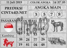 Prediksi Togel Singapore 11 Agustus 2019 Cinta4d 15 Agustus Oktober Indonesia
