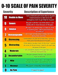 Pin On Health