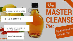 12 tablespoons organic grade b maple syrup (or 2 tbsp. Master Cleanse Day 14 1 Gallon Recipe Youtube