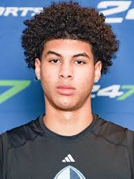 UTSA 2027 Football Offers in Texas