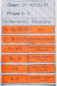 Algebraic Proofs Worksheet With Answers Algebraic Proof Activity High School Geometry Proofs In 2020 Geometry Proofs Algebraic Proof Letter Worksheets For Preschool
