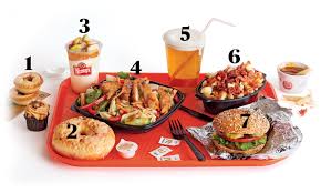 Canadians are showing a greater inclination towards convenience, as. Fast Food A Future Of Beer And Bacon Canadian Business