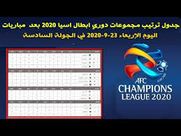 وقال شوبير في تصريحات عبر برنامجه الإذاعي. ØªØ±ØªÙŠØ¨ Ù‡Ø¯Ø§ÙÙŠ Ø¯ÙˆØ±ÙŠ Ø£Ø¨Ø·Ø§Ù„ Ø¢Ø³ÙŠØ§ 2020