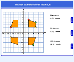 Then it underwent a dilation centered at the origin with a scale factor of 4. Describe The Transformation K L M M L J K Jklm Has Been Rotated 90o About The Origin 0 0 In A Counterclockwise Direction We Could Also Say That Ppt Download