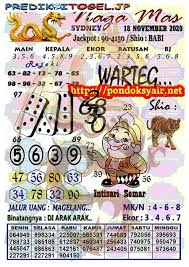 Prediksi Sydney Rabu 18 November 2020 Sdy Jitu Prediksitogel Jp
