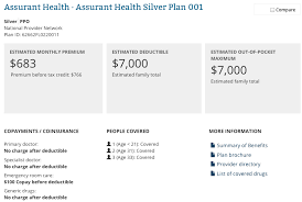 Maybe you would like to learn more about one of these? Christian Health Share An Alternative To Health Insurance