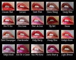 Lip Colors Lips To Love With Ashley Graham