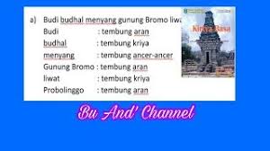 Maybe you would like to learn more about one of these? Uji Kompetensi Wulangan 1 Kirtya Basa Kelas 7 Basa Jawa Video Online Ckpiz Ru