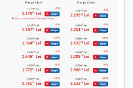 Über 80% neue produkte zum festpreis; Simulare Asigurare Auto