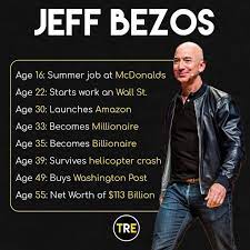 Life Of Jeff Bezos Bezos Summer Jobs Jeff Bezos