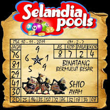 Prediksi Togel Selandia Sabtu 09 November 2019 Angka Prediksi Togel Buku 12 Desember 28 Januari
