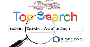 Tubidy mp3 and mobile video top search list 1. The Most Searched Words On Google Top Keywords Mondovo
