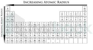 Modern periodic table contains horizontal rows called periods. Solved In Modern Periodic Table The Atomic Radius Increases Self Study 365