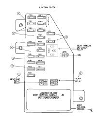 Fuse panel layout diagram parts: 94 Dakotum Fuse Diagram Wiring Diagram Networks