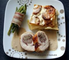 Cette recette de dinde farcie aux marrons gourmande est parfaite pour ravir la famille et les amis au moment des fêtes de fin d'année. Ballotine De Dinde Coppa Et Farce Aux Marrons Les Petits Plats D Alexandra