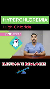 Image result for Hyperchloremia