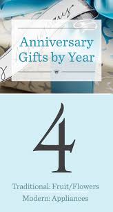 Only 1 available and it's in 1 person's cart. 4th Wedding Anniversary Gifts Hallmark Ideas Inspiration