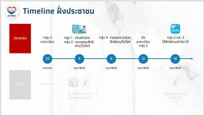 กระทรวงการคลังเผยความคืบหน้าของโครงการเราชนะ ณ วันที่ 16 เม.ย. à¸‹ à¸­à¸¡à¸¥à¸‡à¸—à¸°à¹€à¸š à¸¢à¸™ Www à¹€à¸£à¸²à¸Šà¸™à¸° Com à¸ à¸­à¸™à¸¥à¸‡à¸ˆà¸£ à¸‡ 29 à¸¡ à¸„