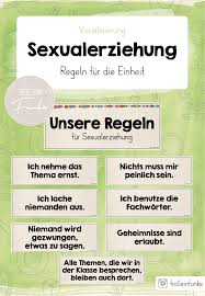 Sexualerziehung Visualisierung Der Regeln In 2020 Sexualerziehung Erziehung Lehramt Grundschule