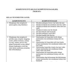 Silahkan wa ke nomor admin/penulis di 085727654918 (wa). Ki Kd Fiqih Mts Kurikulum 2013 Harian Madrasah
