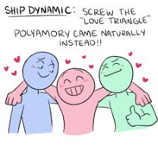 Ship Dynamics Tumblr Ship Drawing Relationship Dynamics Art Reference Poses