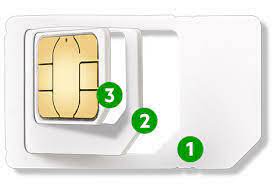 simkaart past niet | KPN Community